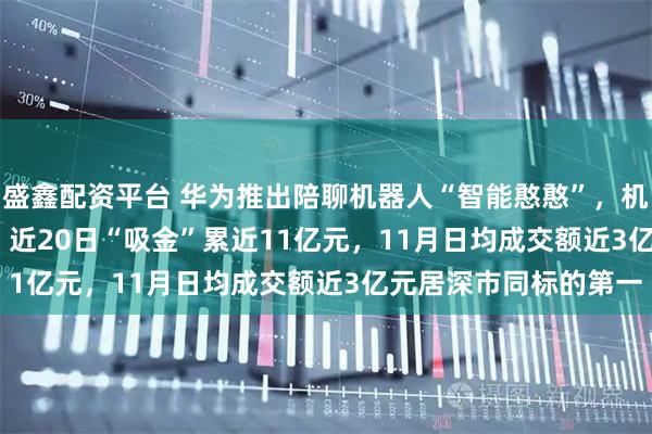 盛鑫配资平台 华为推出陪聊机器人“智能憨憨”，机器人ETF（159770）近20日“吸金”累近11亿元，11月日均成交额近3亿元居深市同标的第一